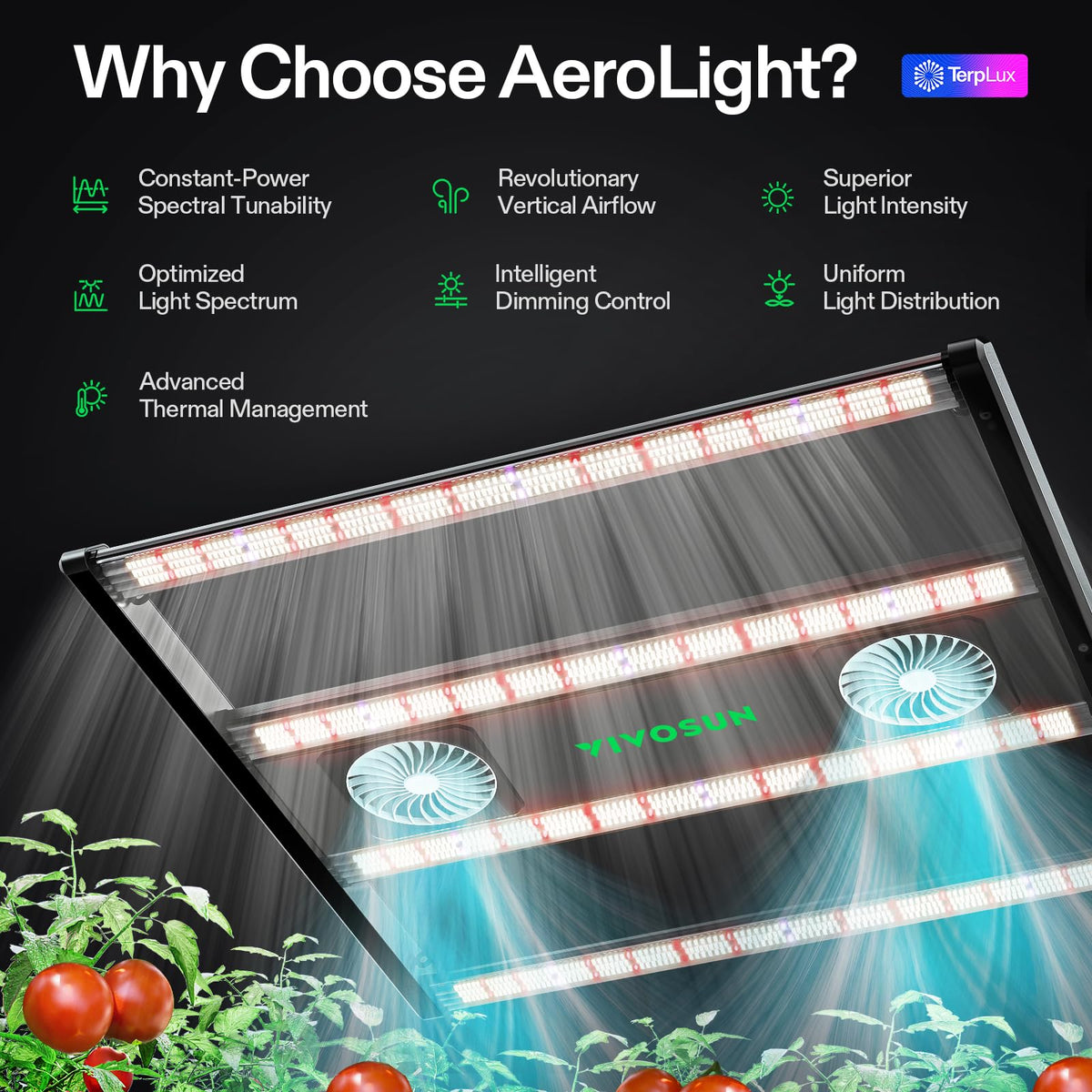 VIVOSUN AeroLight LED Grow Lights, Multiple Coverage Options