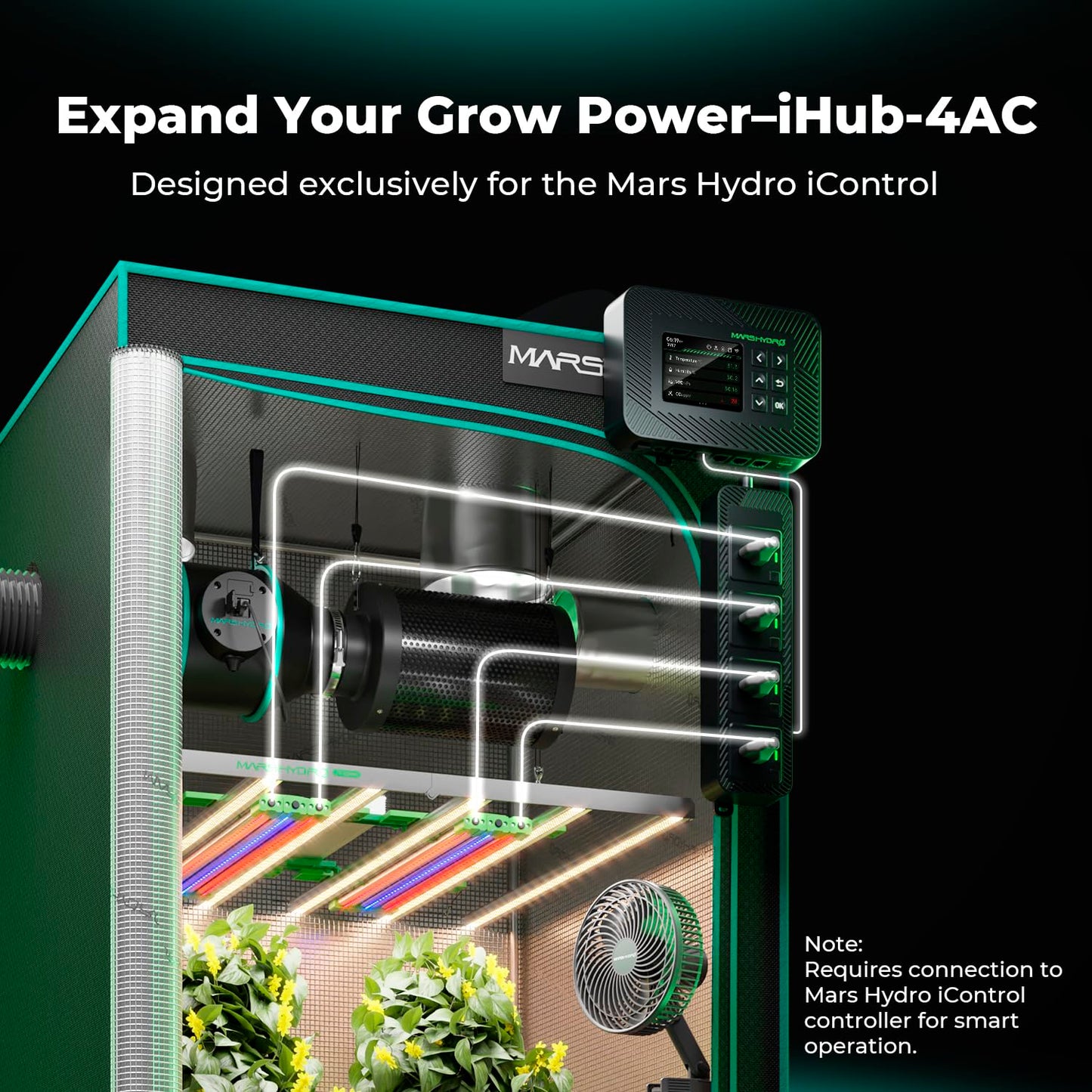 Mars Hydro iHub-Pro, 10AC Power Strip Kit, 10-Outlet All-in-One Smart Grow Room Hub, WiFi Environmental Control for Light, Temperature, Humidity & VPD
