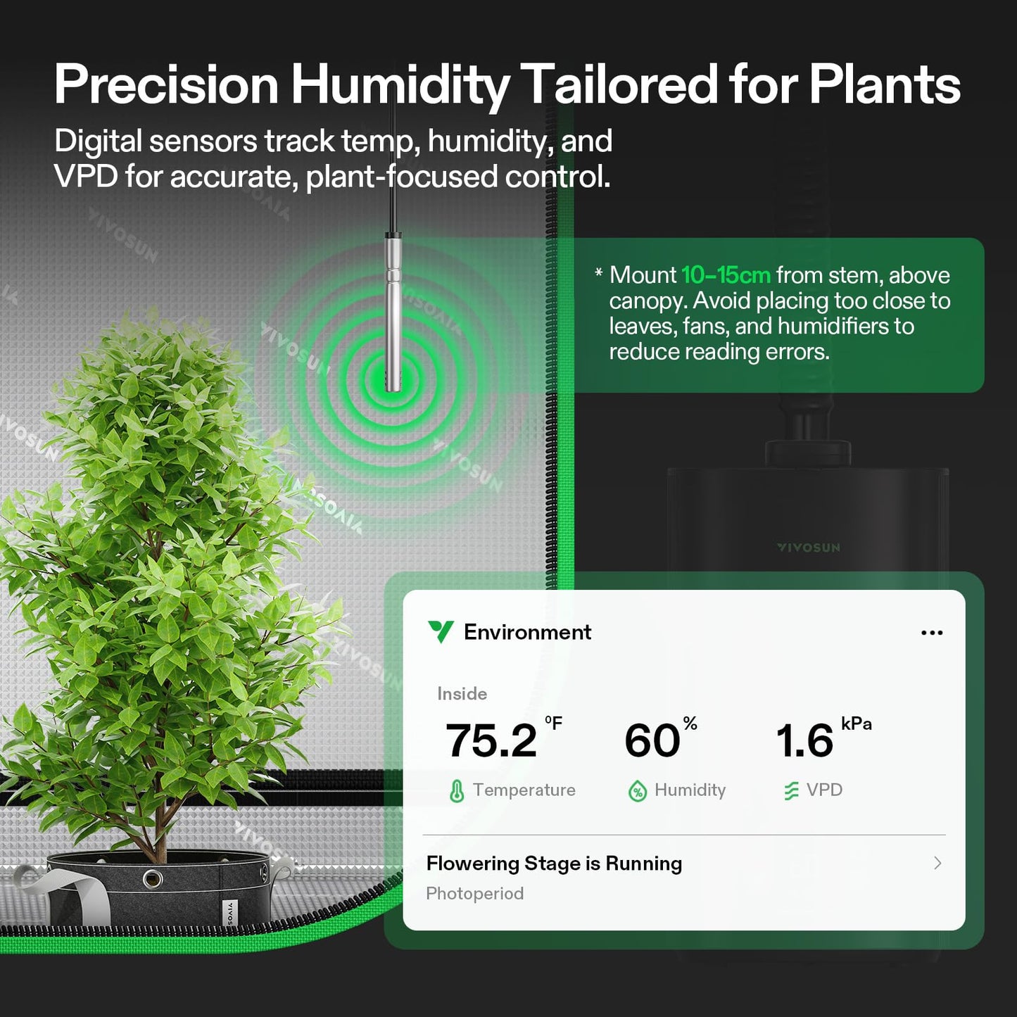 VIVOSUN AeroStream H05 Intelligent Wi-Fi Humidifier, 1.32 Gal / 5 L Humidifier with Temp & Humidity Probe, Smart Remote Control, Designed for Growers