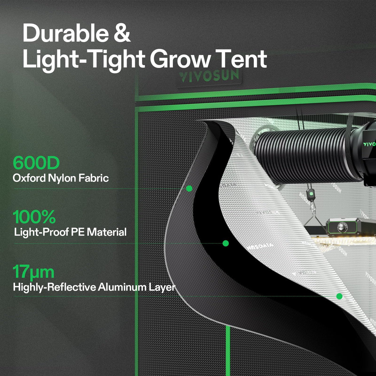VIVOSUN Smart Grow Tent Kits, Multiple Sizes