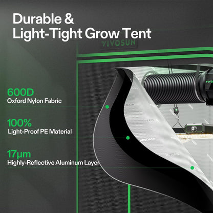 VIVOSUN Smart Grow Tent Kits, Multiple Sizes