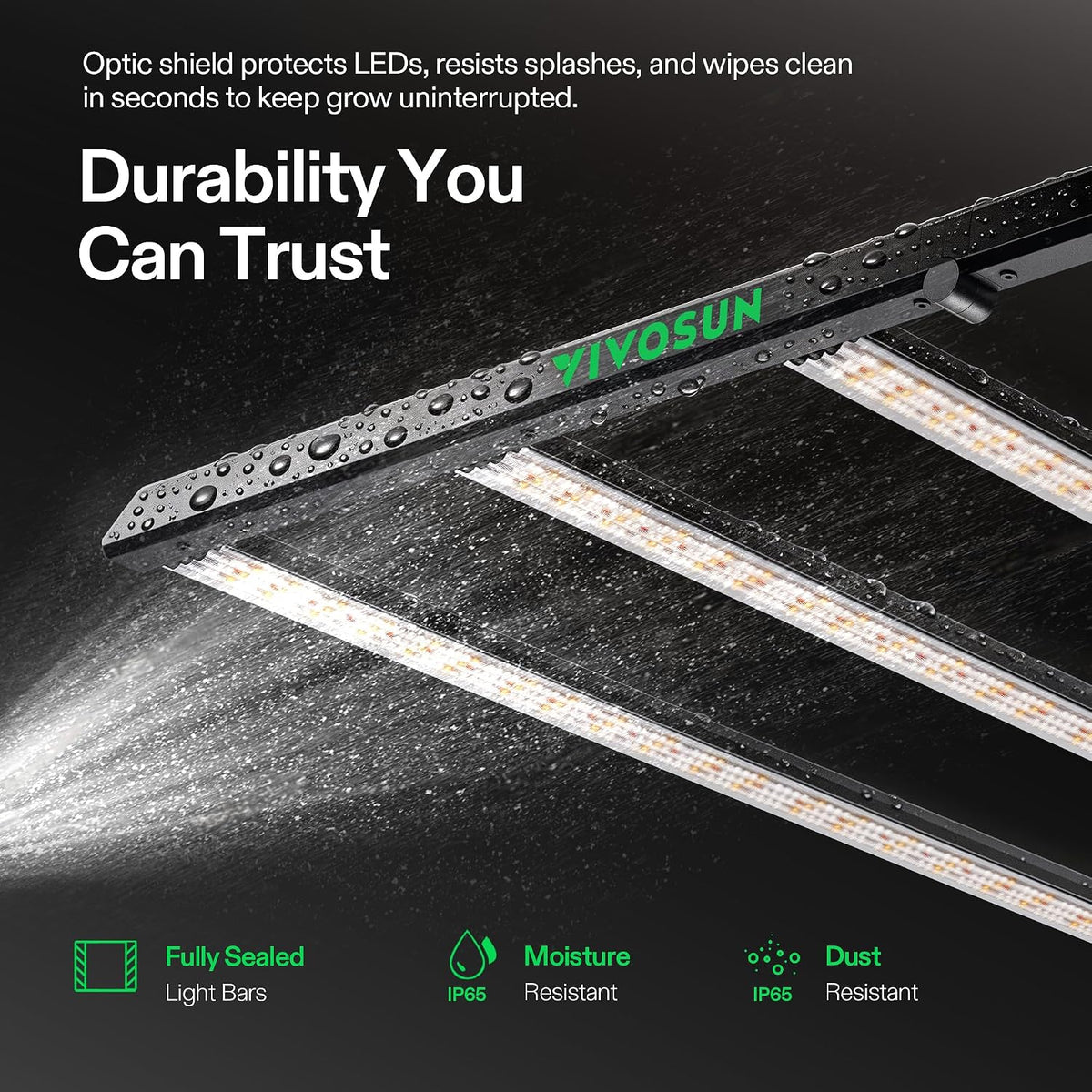 VIVOSUN LumaLight LED Grow Lights, Multiple Coverage Options