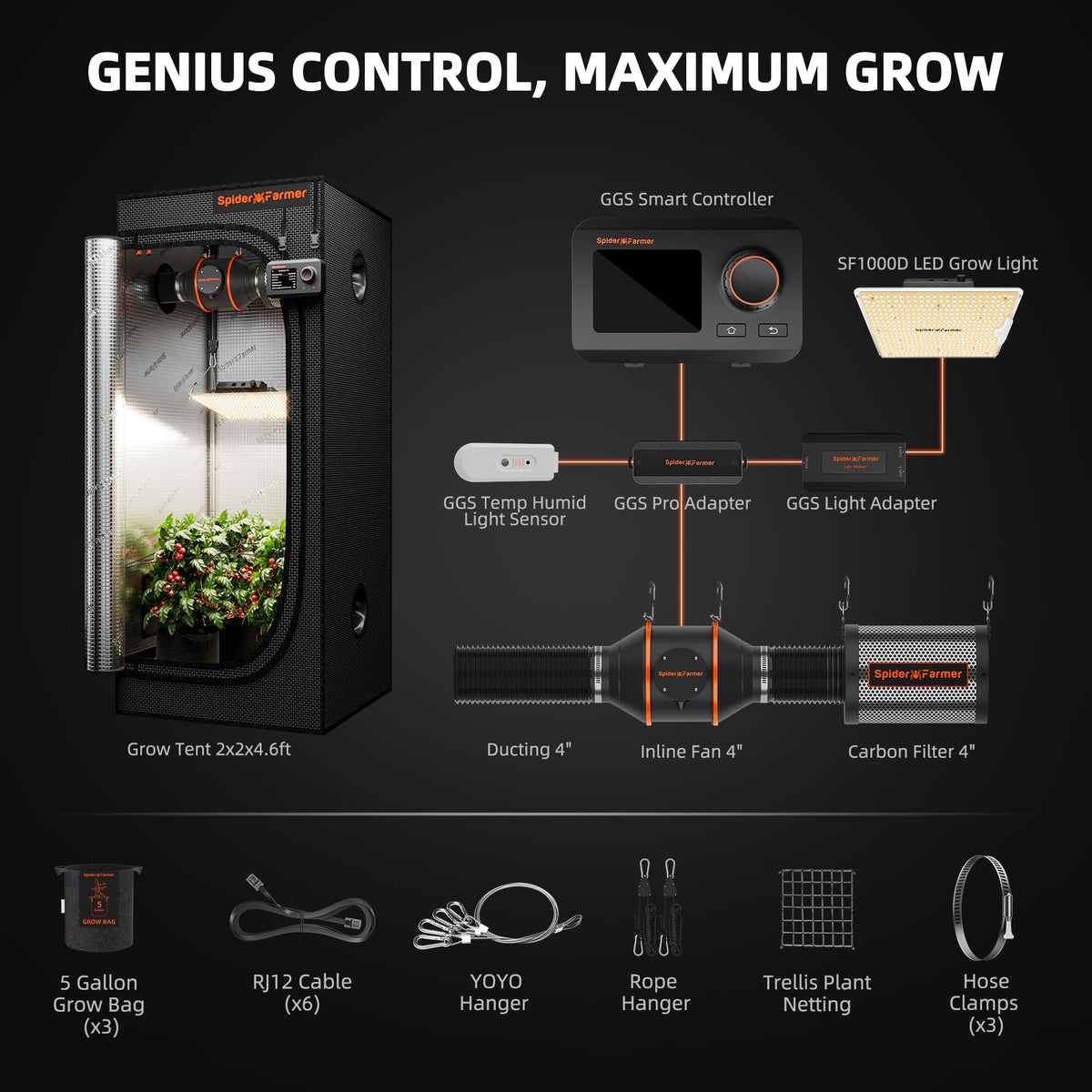 Spider Farmer 3x3x6ft G3000 Complete Grow Tent Kit with GGS AC5 Power Strip