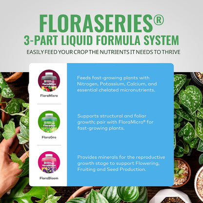 General Hydroponics FloraSeries Nutrients and Trial Packs