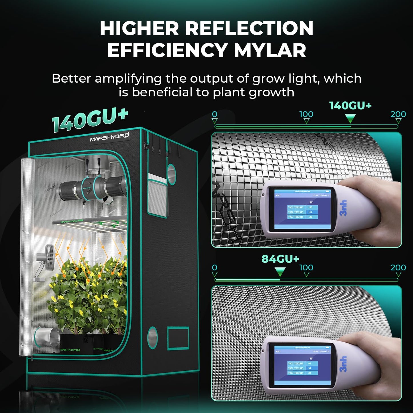MARS HYDRO 2x2 Advanced Grow Tent, 24"x24"x55" High Reflective Mylar 1680D for Hydroponics Indoor Plant Growing, with Observation Window,Floor Tray and Smooth Zipper for TS600/TS1000