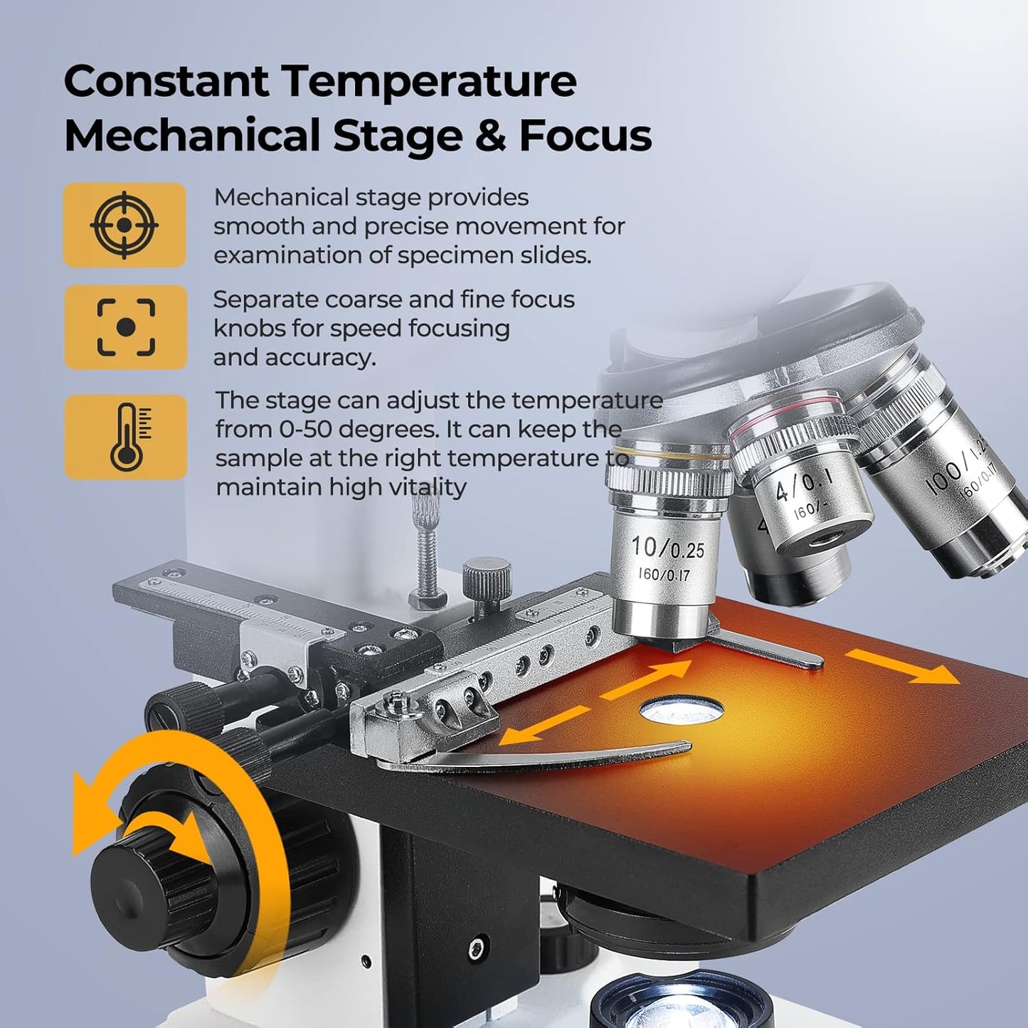 M003 Constant Temperature Trinocular with 50 Pcs Single Concave Microscope Slides