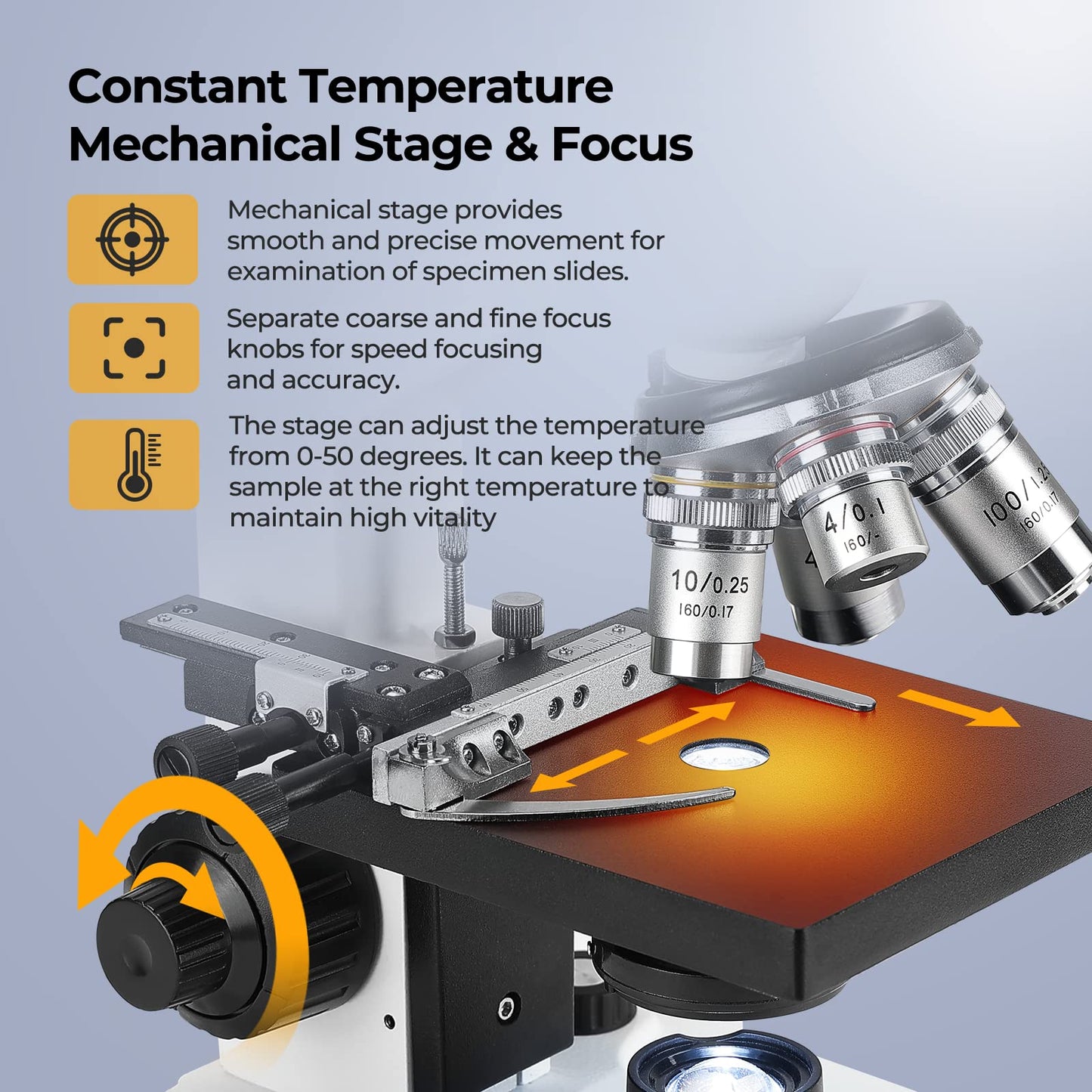 [Blood Version] Vabiooth Dual-View Compound Monocular Microscope 40X-2500X Magnification with 7" LCD Screen 5MP E-Eyepiece, Adjustable Mechanical Stage, Aluminum Carry Box for observing Live Blood