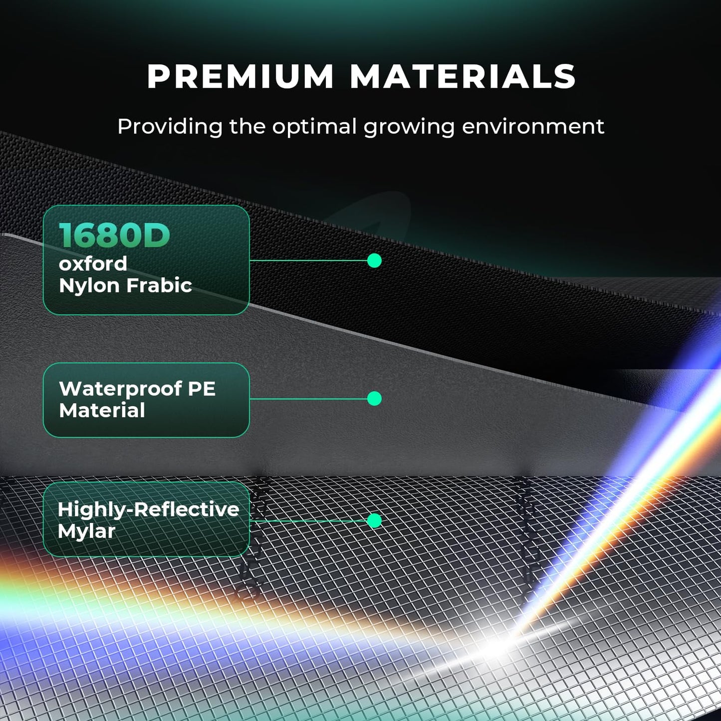 MARS HYDRO 2x2 Advanced Grow Tent, 24"x24"x55" High Reflective Mylar 1680D for Hydroponics Indoor Plant Growing, with Observation Window,Floor Tray and Smooth Zipper for TS600/TS1000