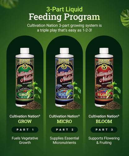 FoxFarm Cultivation Nation Bloom Liquid Plant Food