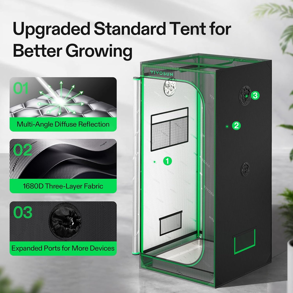 VIVOSUN Smart Grow Tent Kits, Multiple Sizes