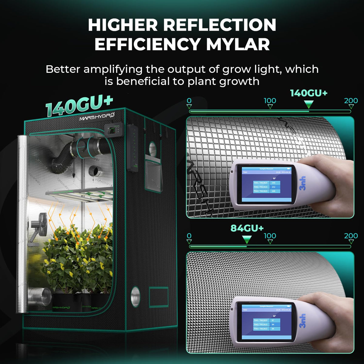 MARS HYDRO Grow Tents, Multiple Sizes
