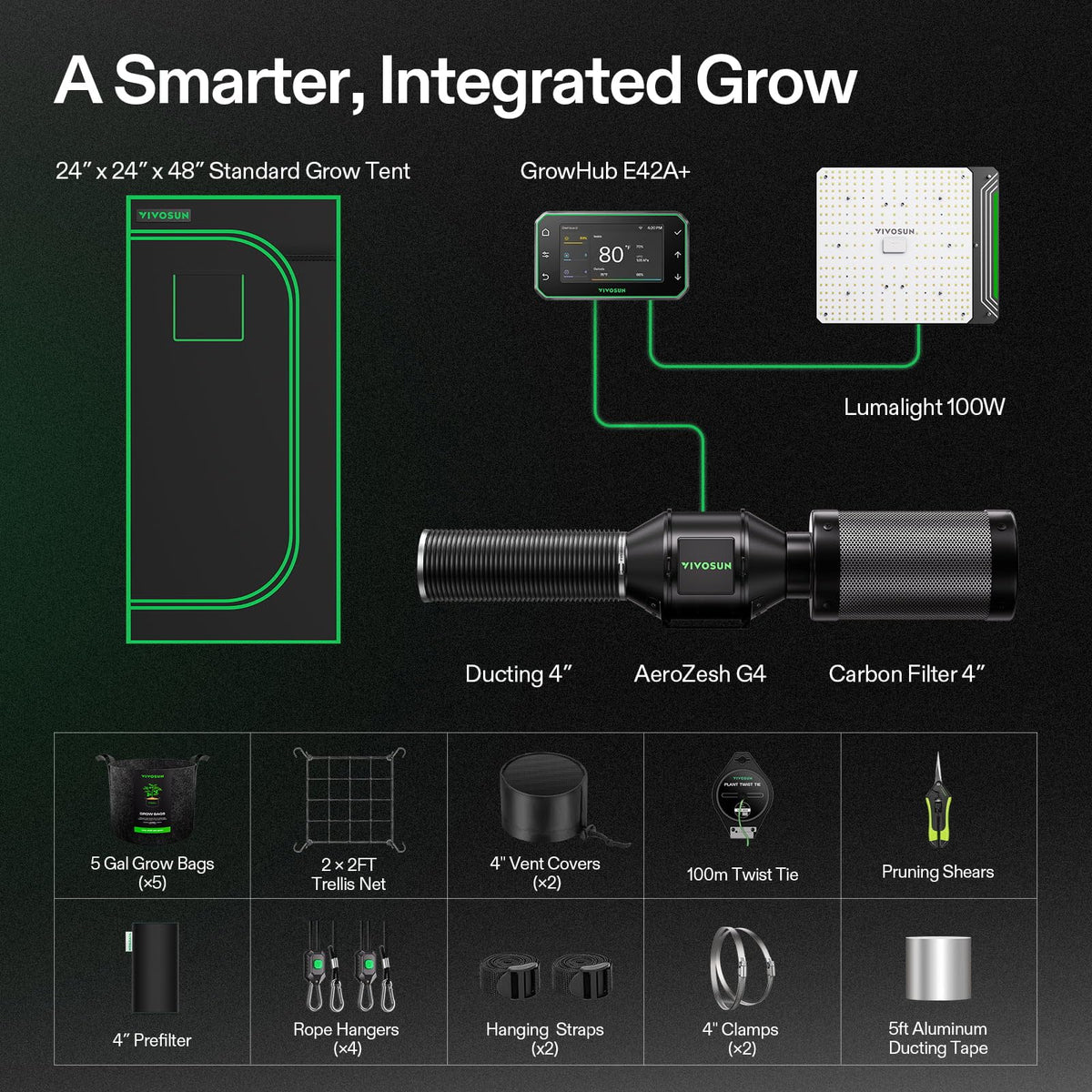 VIVOSUN Smart Grow Tent Kits, Multiple Sizes
