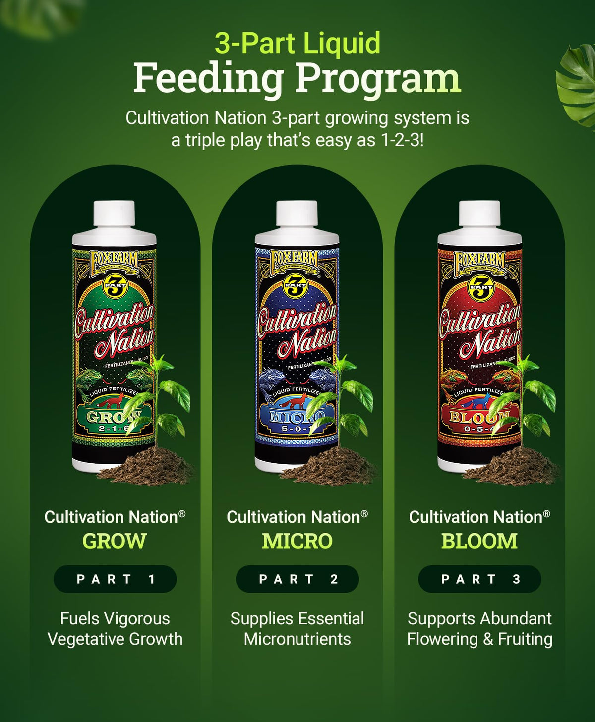 FoxFarm Cultivation Nation Micro Liquid Plant Food