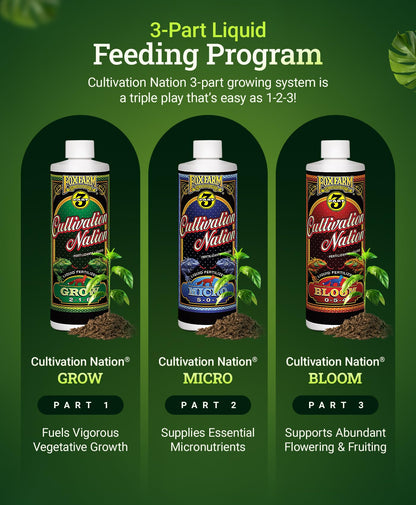 FoxFarm Cultivation Nation Micro Liquid Plant Food