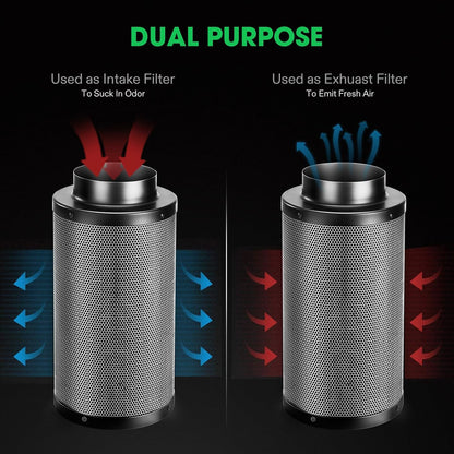 VIVOSUN Carbon Filters and Pre-Filters, Multiple Sizes