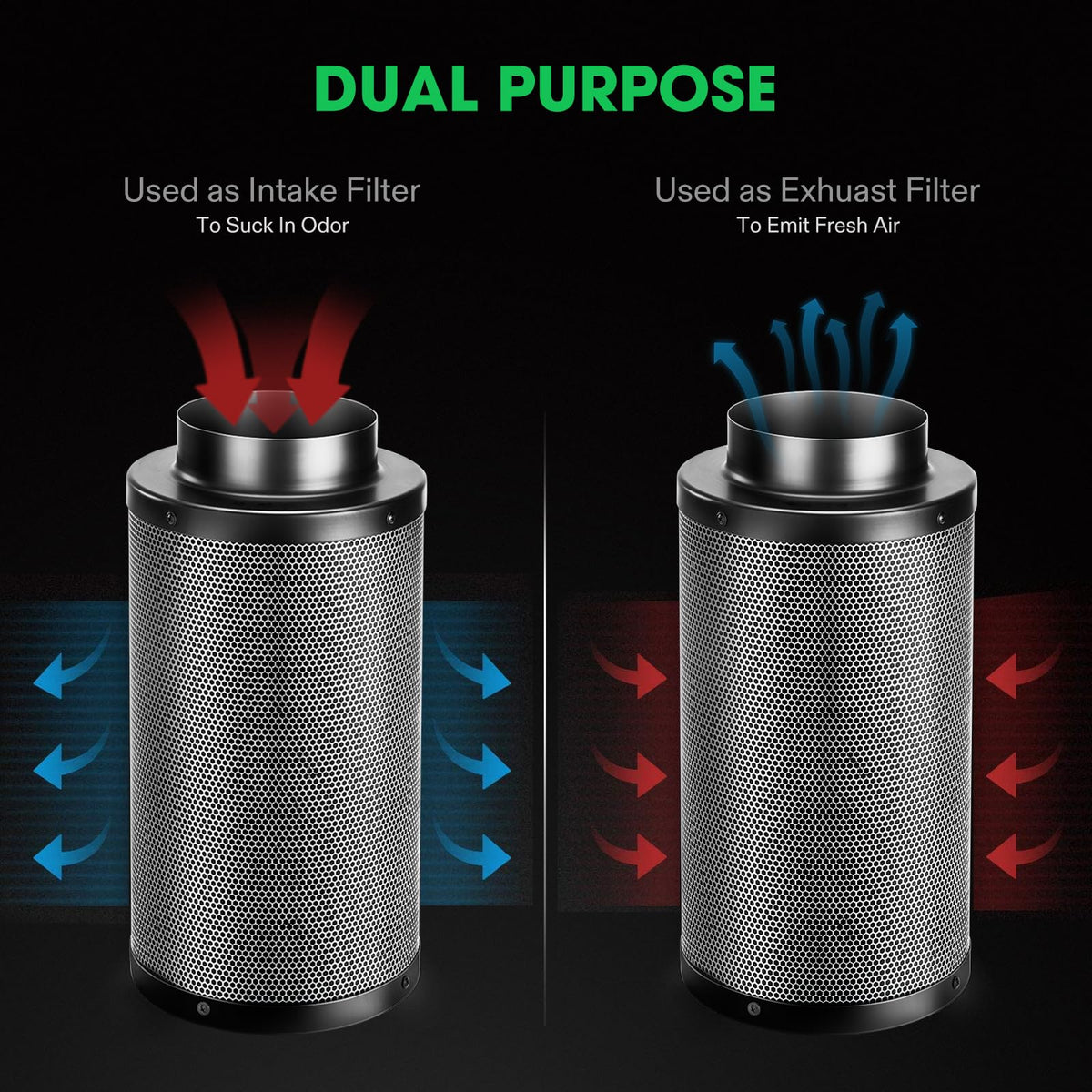 VIVOSUN Carbon Filters and Pre-Filters, Multiple Sizes