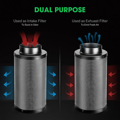 VIVOSUN Carbon Filters and Pre-Filters, Multiple Sizes