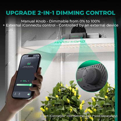 MARS HYDRO LED Grow Lights, Multiple Panel Sizes