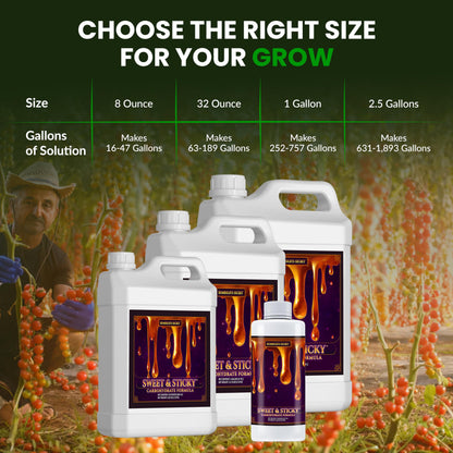 Humboldts Secret Sweet and Sticky Plant Energy Additive