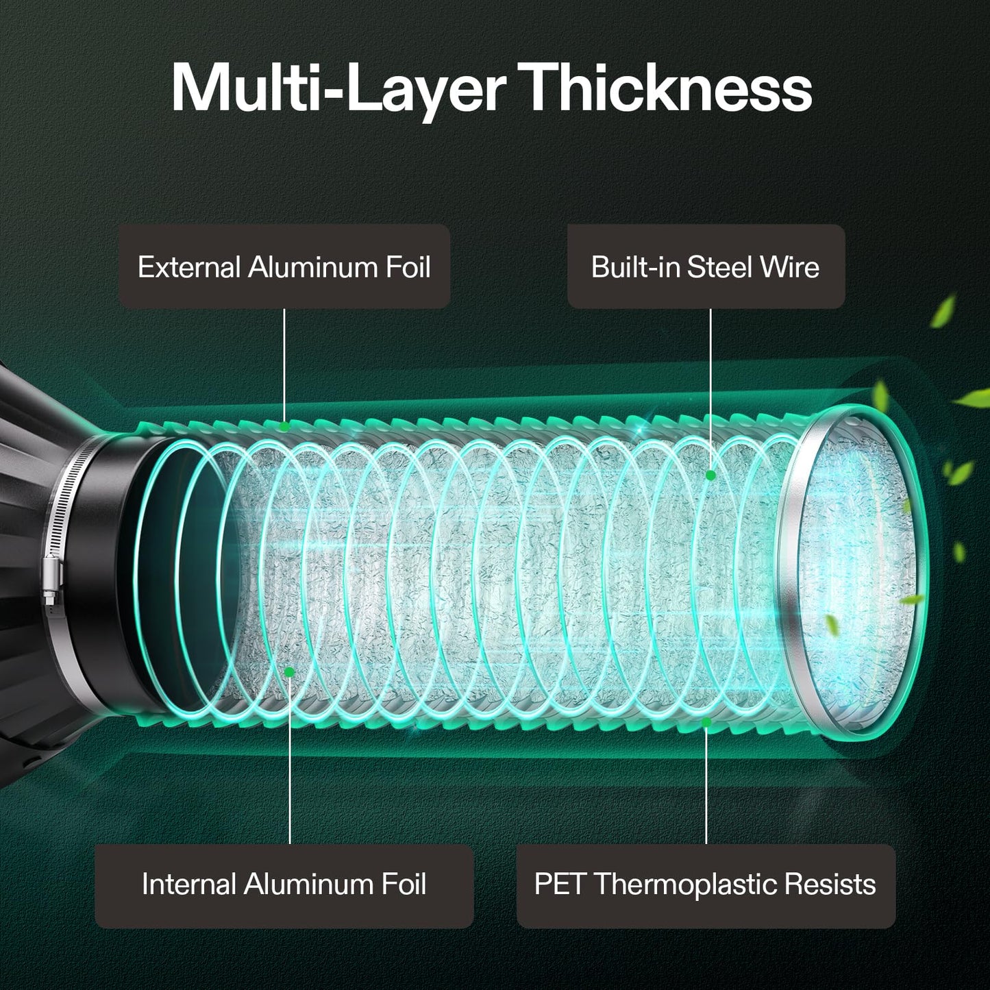 VIVOSUN 4 Inch 25 Feet Flex Air Aluminum Duct for Ventilation, 2 Clamps Included, Long Heavy-Duty Multi-Layer Dryer Hose Vent Kit, Duct Fan Systems