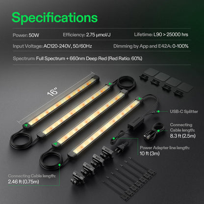 VIVOSUN LumaRay Side Lighting Bar Sets, Pack Options