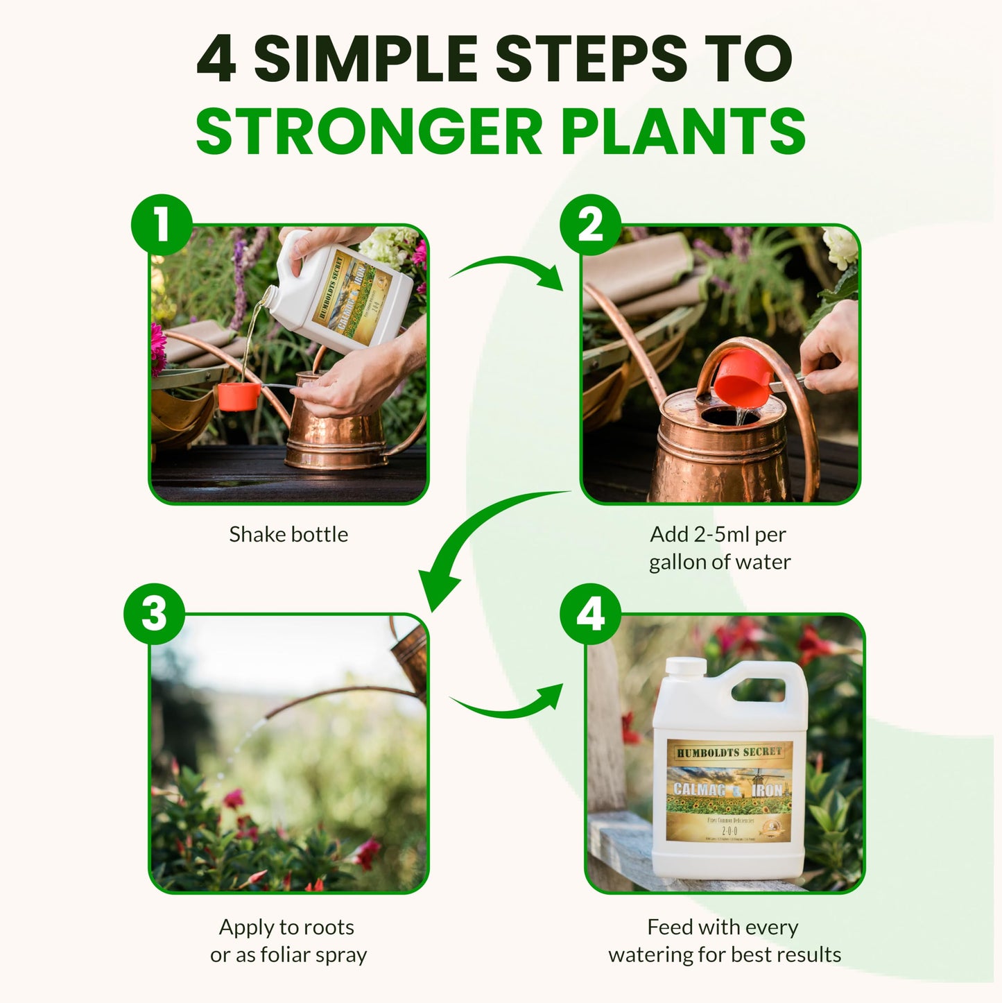 Humboldts Secret CalMag & Iron | Calcium, Magnesium & Chelated Iron Nutrient Fertilizer | Hydroponic Supplies for Vegetative & Flowering Growth in Soil, Coco, Hydroponics or RO Water | 32 Ounce