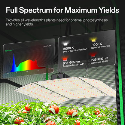 VIVOSUN Smart Grow Tent Kits, Multiple Sizes