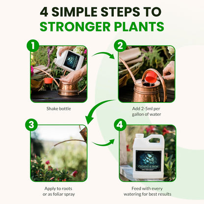 Humboldts Secret CalMag and Iron Plant Supplement