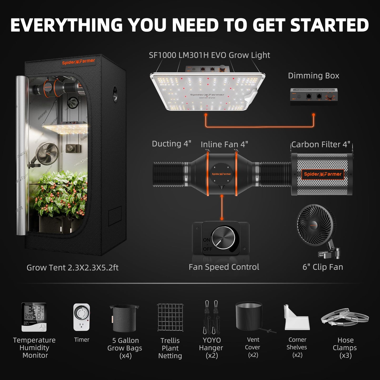 Spider Farmer Grow Tent Kit 2x2x5ft Complete System, SF1000D Samsung Diodes Full Spectrum LED Grow Light 24"X24"X55" Indoor 1680D Mylar Tent with 4" Ventilation System & 6'' Clip Fan
