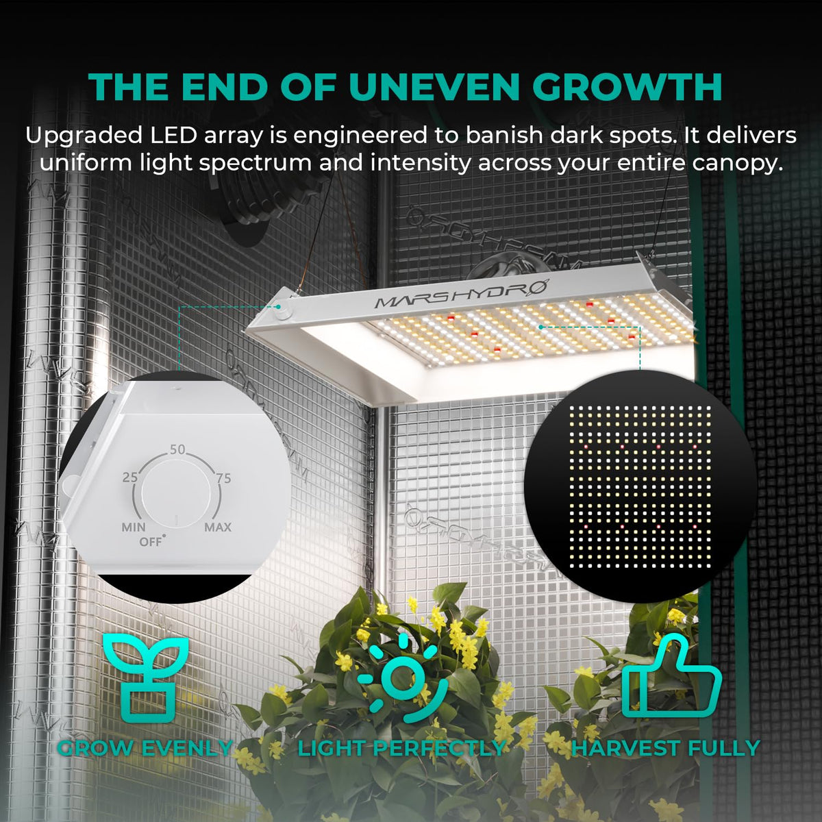MARS HYDRO LED Grow Lights, Multiple Panel Sizes