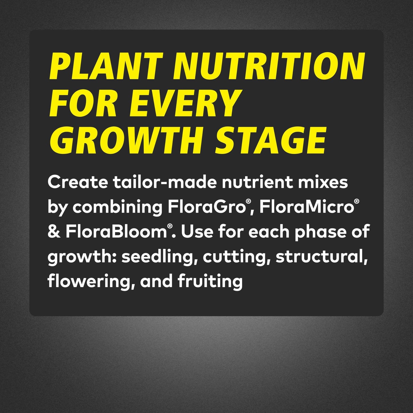 General Hydroponics FloraMicro 5-0-1, Use with FloraBloom & FloraGro For A Tailor-Made Nutrient Mix Ideal for Hydroponics, 1-Quart