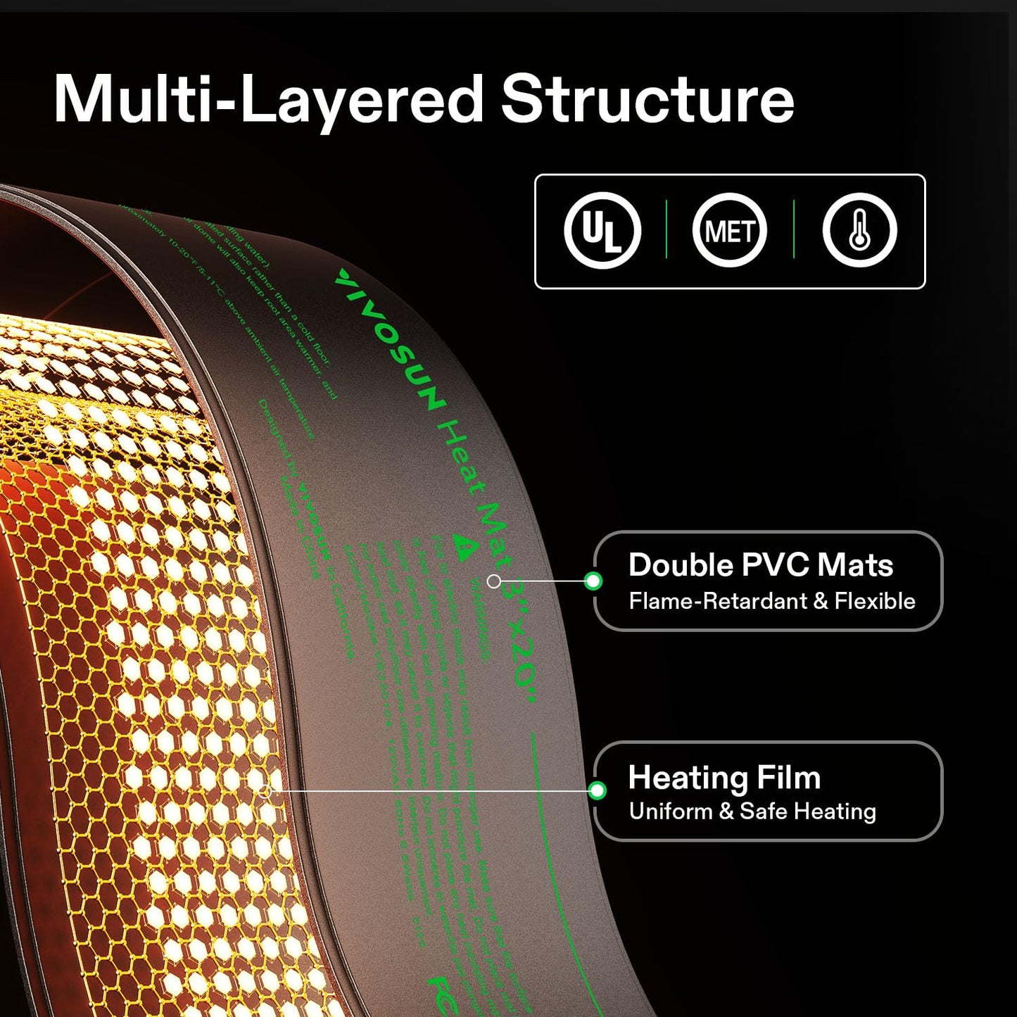 VIVOSUN Durable Waterproof Seedling Heat Mat 10" x 20.75" UL & MET-Certified Warm Hydroponic Heating Pad for Germination, Indoor Gardening, Greenhouse