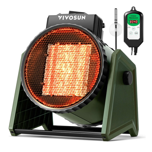 VIVOSUN Portable Greenhouse Heater with Adjustable Thermostat, 750W/1500W Electric Heater, 3 Modes for Fast Heating, Overheat Protection, Dustproof Design for Grow Tents, Patios & Outdoors