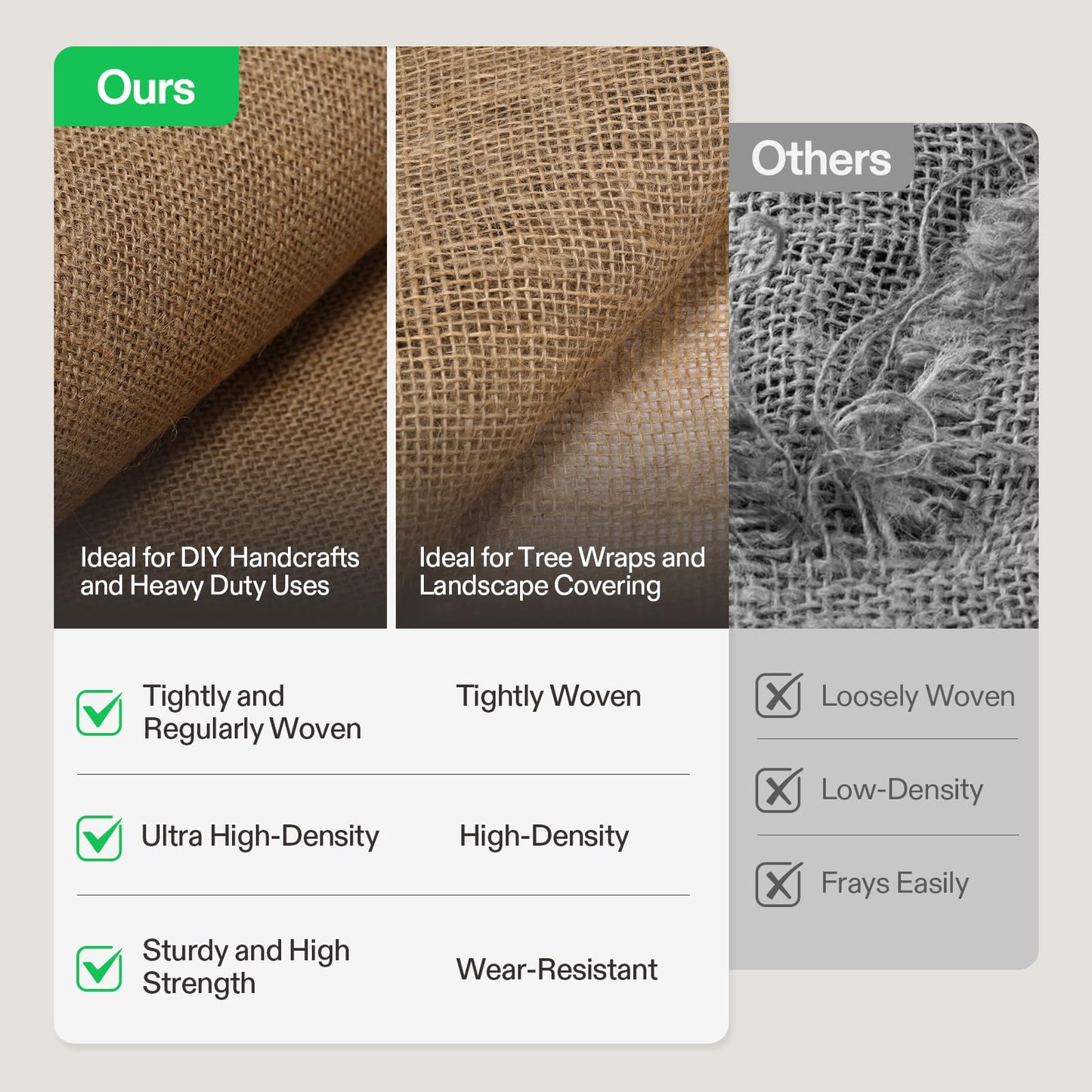 VIVOSUN 40 in x 13 ft Burlap Fabric, High Density Natural Jute Fiber, Multipurpose Burlap for Gardening, Outdoor Plant Care, Weed Barrier, DIY Crafts, and Decoration