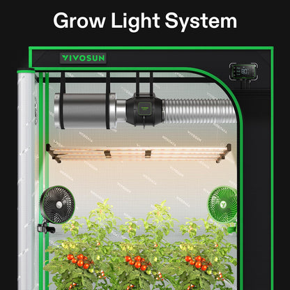 VIVOSUN LumaLight LED Grow Lights, Multiple Coverage Options