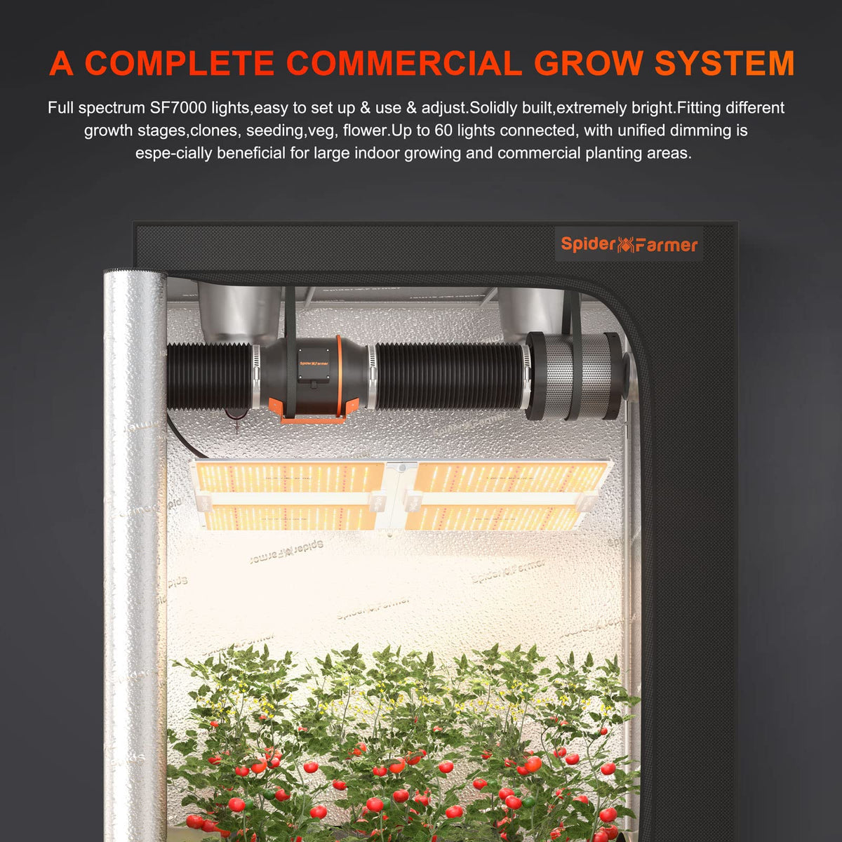 Spider Farmer SF1000 LED Grow Lights for Indoor Plants in 2x2/3x3 Grow Tent