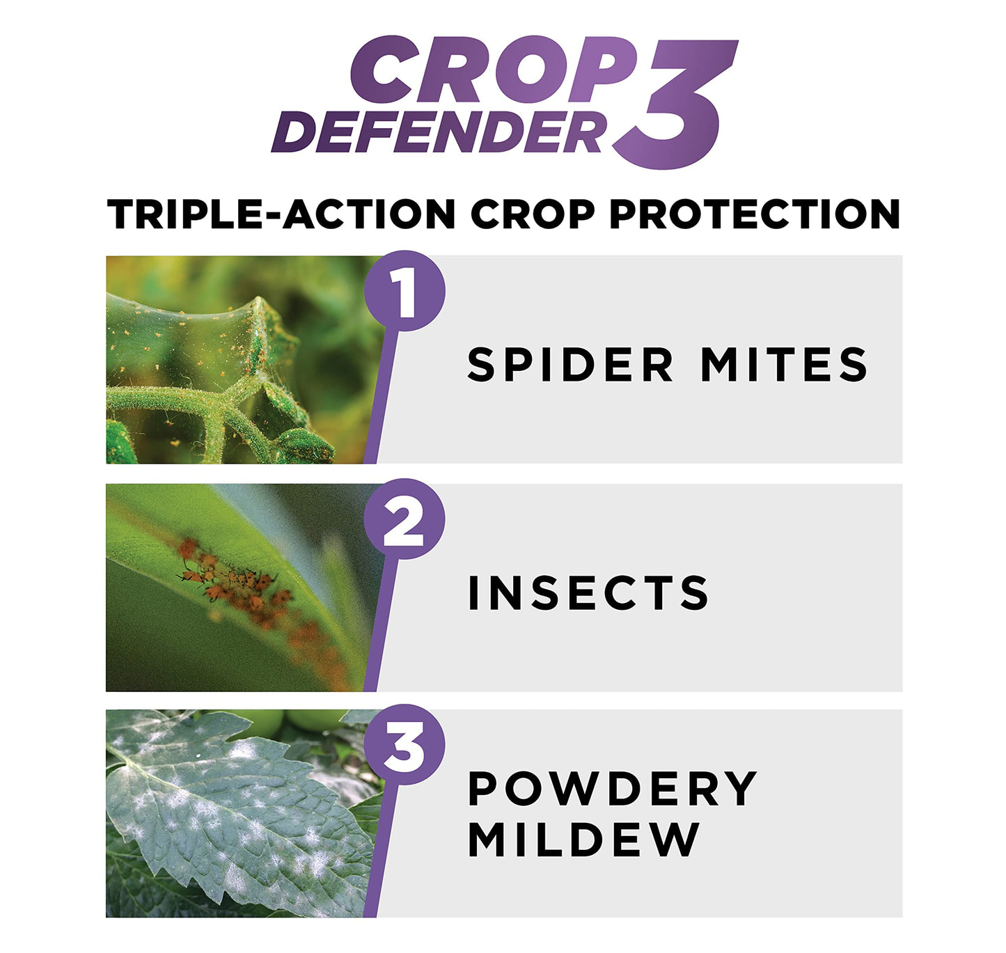 Grower's Ally Crop Defender 3 Ready-to-Use 24 oz | Natural, Safe & Organic Insecticide & Fungicide Control for Plants - Powdery Mildew, Spider Mites & Russet Mite Killer, OMRI Listed