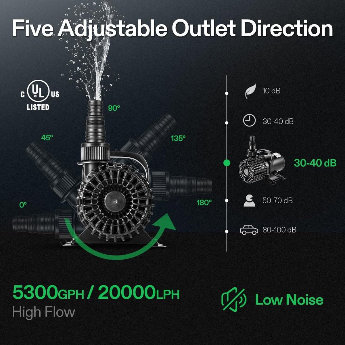 VIVOSUN Submersible Water Pumps, Multiple Flow Options