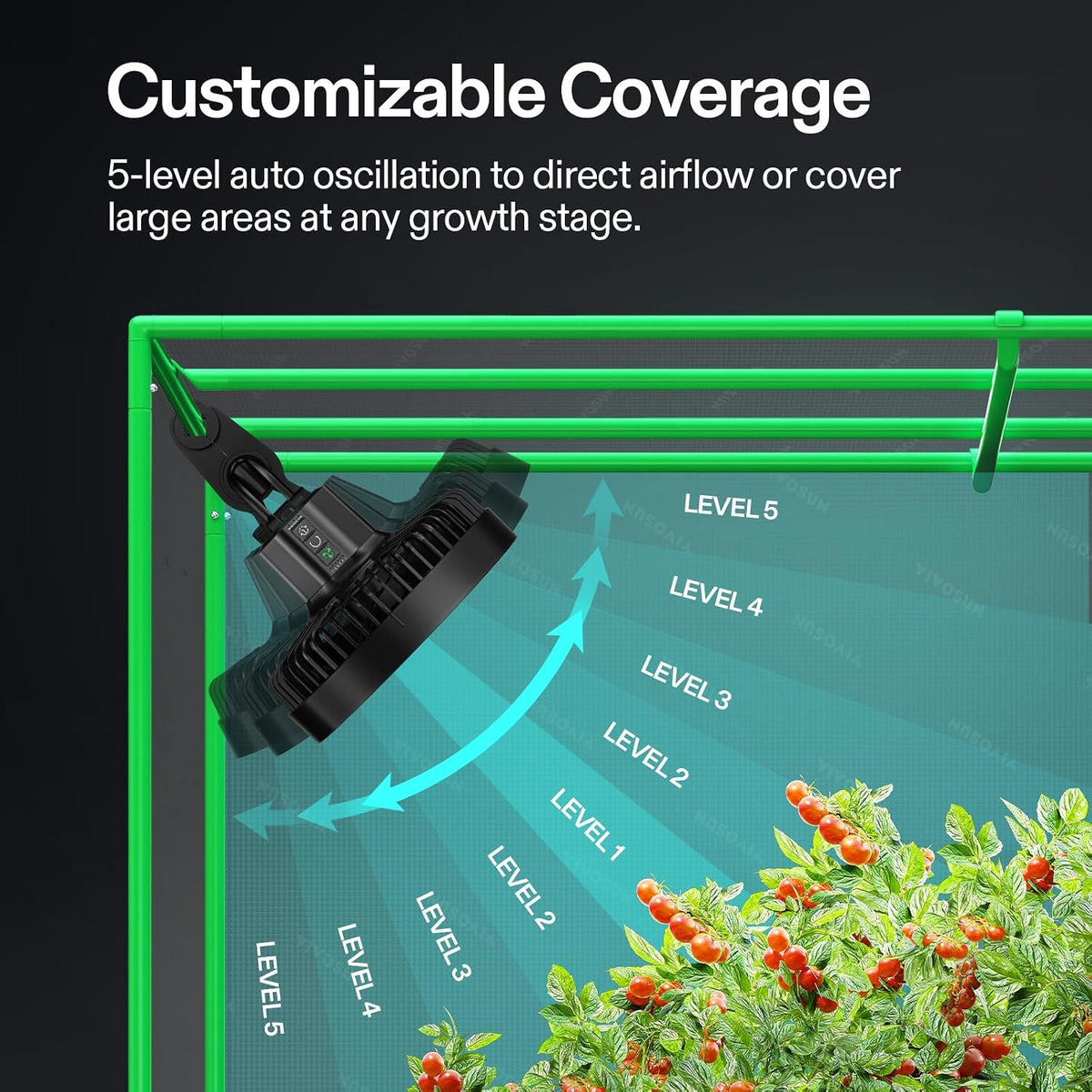 VIVOSUN AeroWave Oscillating Clip Fans, Size and Pack Options