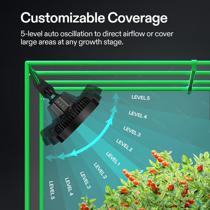 VIVOSUN AeroWave Oscillating Clip Fans, Size and Pack Options
