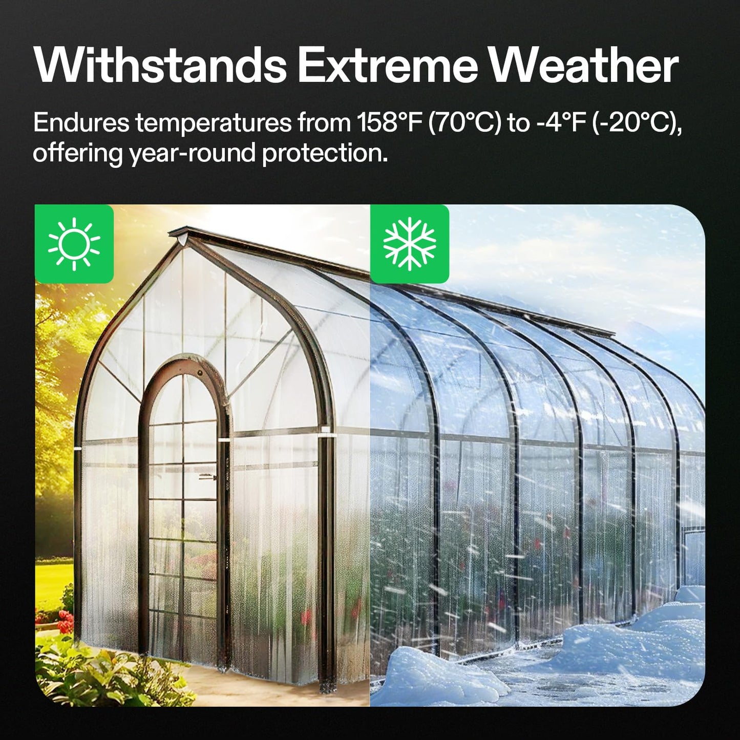 VIVOSUN Greenhouse Repair Tape, 6.3 mil 3" x 108' Weatherproof Clear Poly Patch Tape, Heavy Duty Greenhouse Sheeting Coverings Film Tape for Plastic Sheeting and Tents