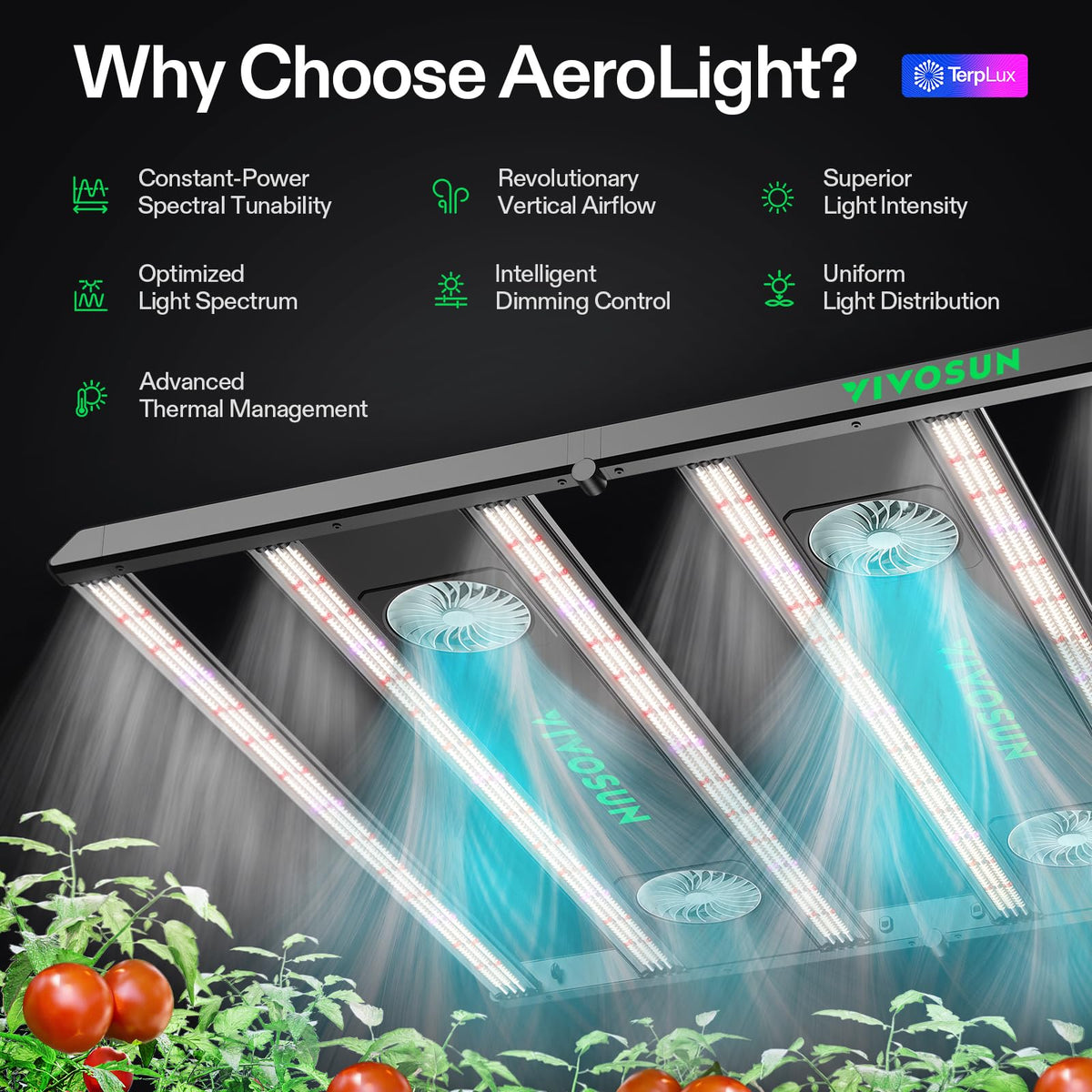 VIVOSUN AeroLight LED Grow Lights, Multiple Coverage Options