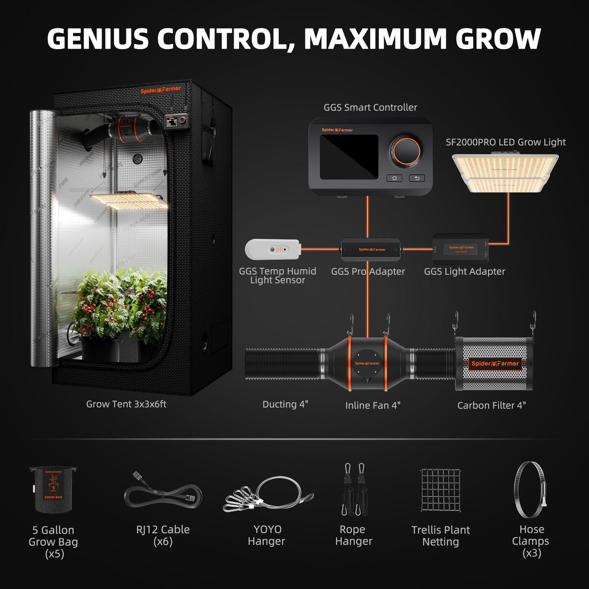 Spider Farmer 3x3x6ft G3000 Complete Grow Tent Kit with GGS AC5 Power Strip