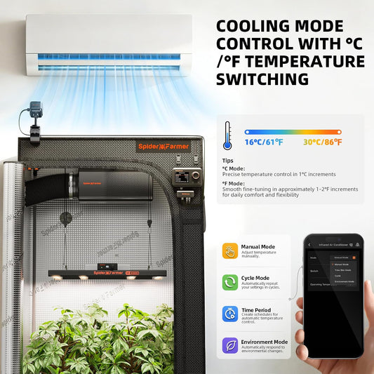 Spider Farmer GGS IR Air Conditioner Companion Universal AC A/C Controller