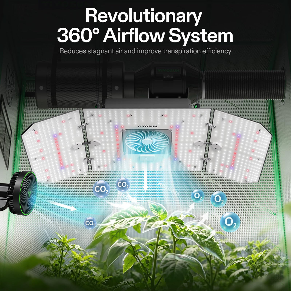 VIVOSUN AeroLight Grow Lights with Fans, Coverage Options