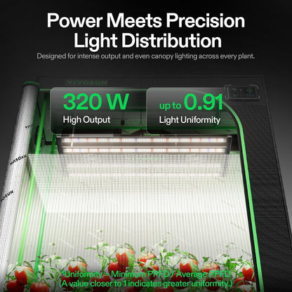 VIVOSUN AeroLight LED Grow Lights, Multiple Coverage Options