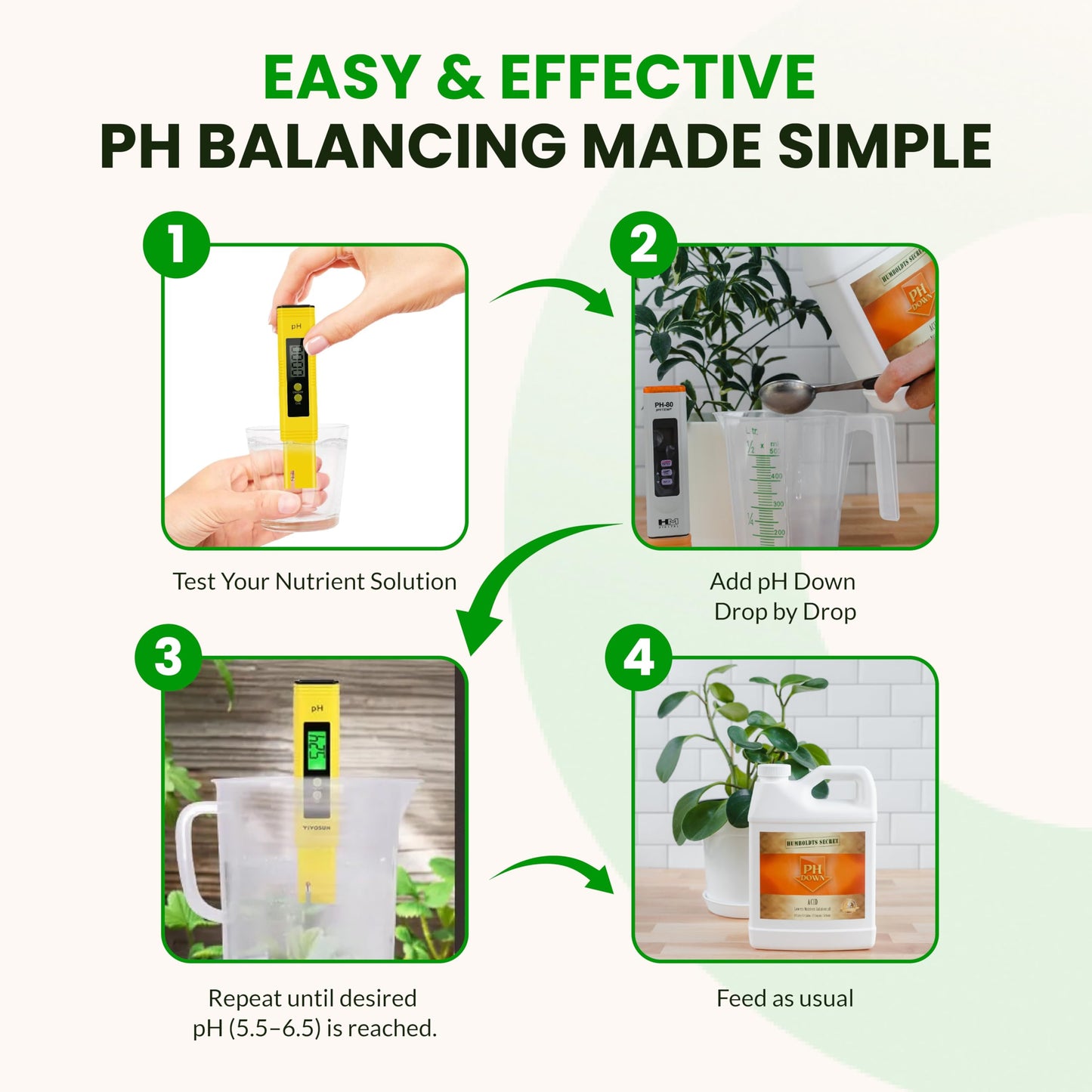 Humboldts Secret pH Down for Plants | Liquid pH Adjuster and Balancer for Soil Coco Hydroponics | Concentrated Phosphoric Acid Solution Supporting Nutrient Uptake and Strong Growth | 32 Ounce