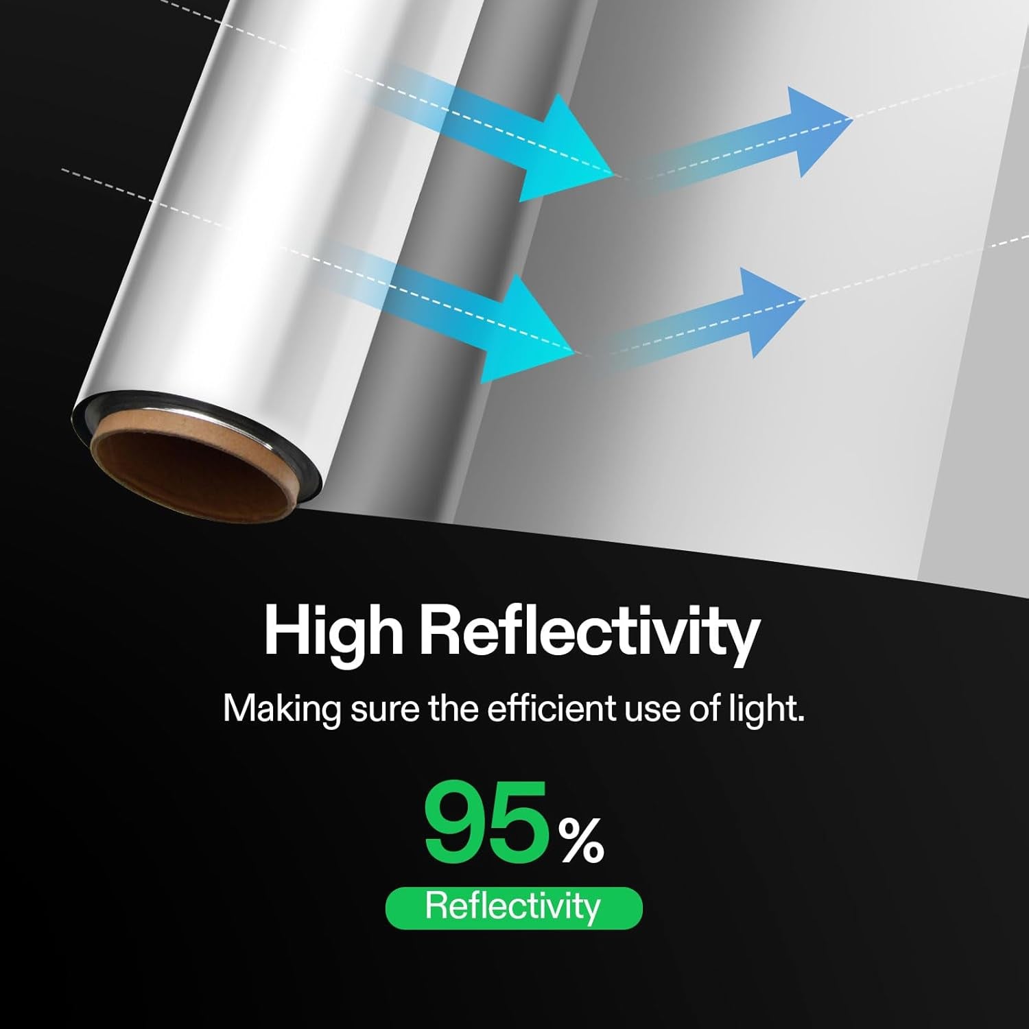 Highly Reflective Mylar Film Roll 4FT X 100FT for Outdoor Grow Room Indoor Decoration Aluminum Paint Coated 2 Mil Silver