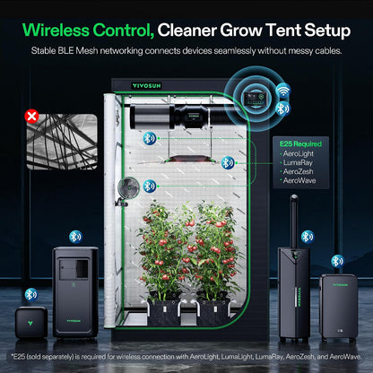 VIVOSUN Environment Controllers and Sensors