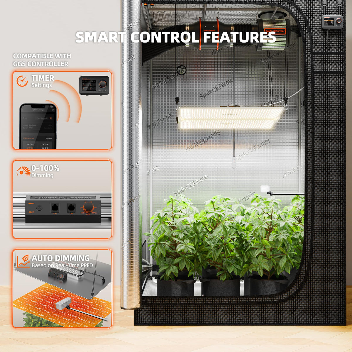 Spider Farmer SF1000 LED Grow Lights for Indoor Plants in 2x2/3x3 Grow Tent